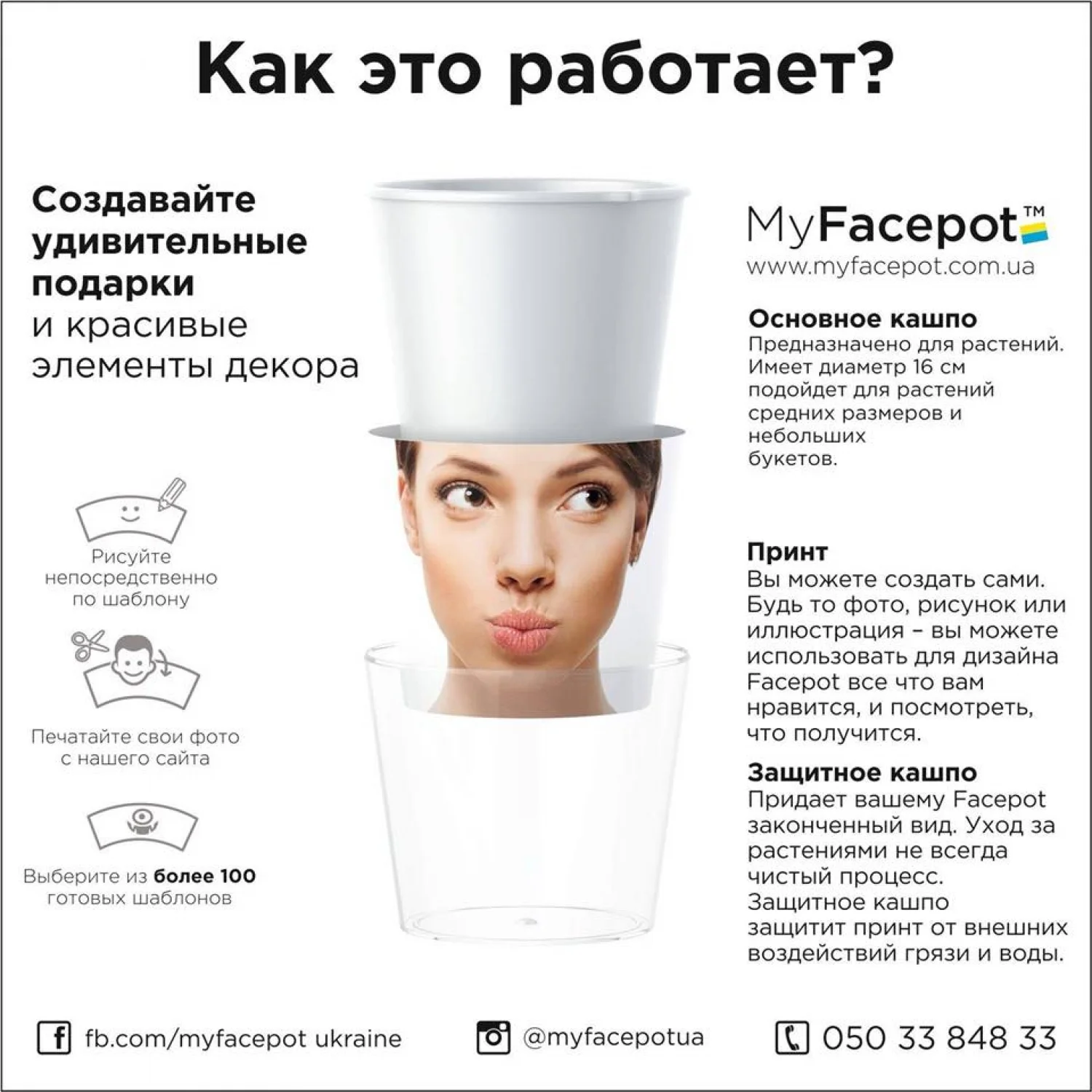 MyFacepot South park